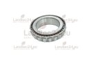 Image two - Quality spare part for roller bearings